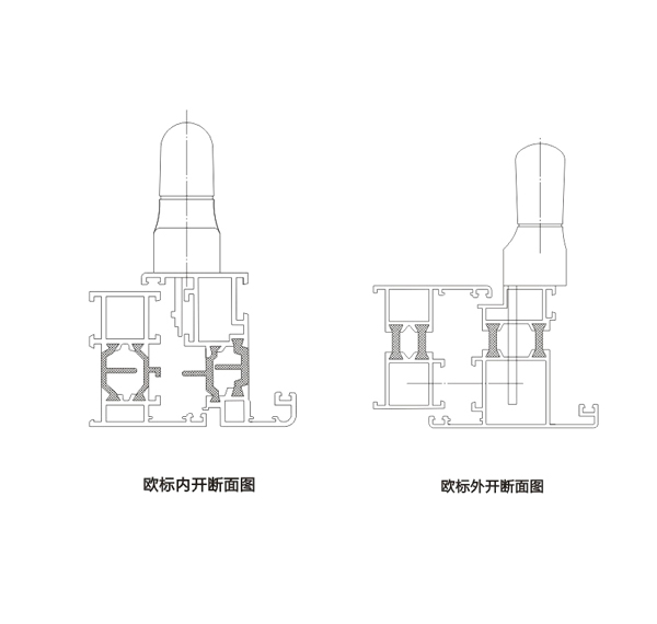 歐標內/外開端面圖